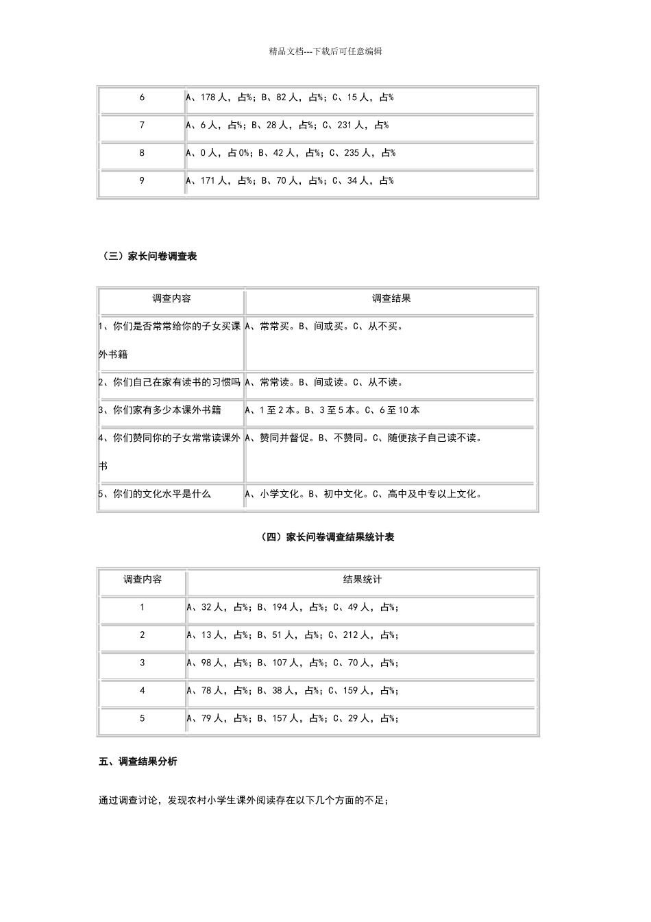 关于农村小学课外阅读现状的调查报告_第3页