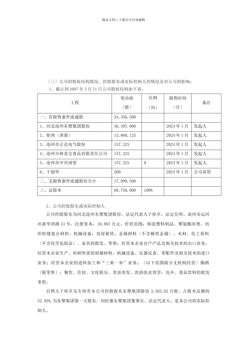 关于加强上市公司治理专项活动的报告_第3页