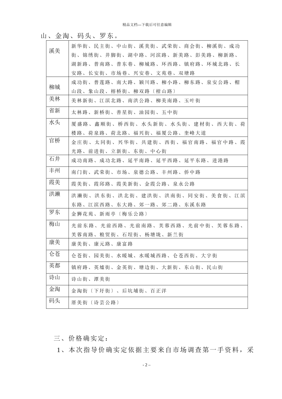 关于南安市区及主要镇区房地产_第2页