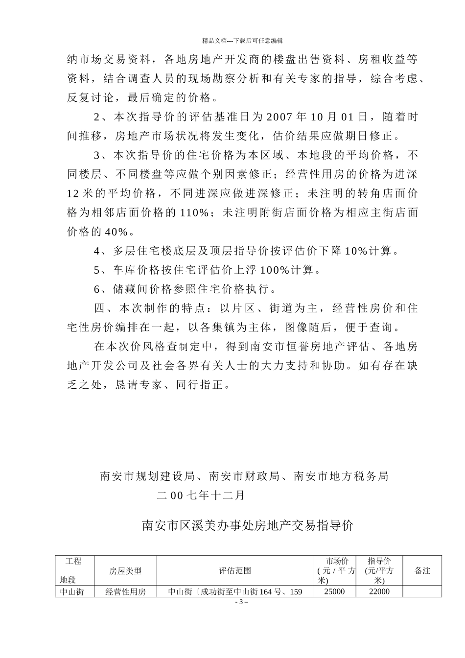 关于南安市区及主要镇区房地产_第3页