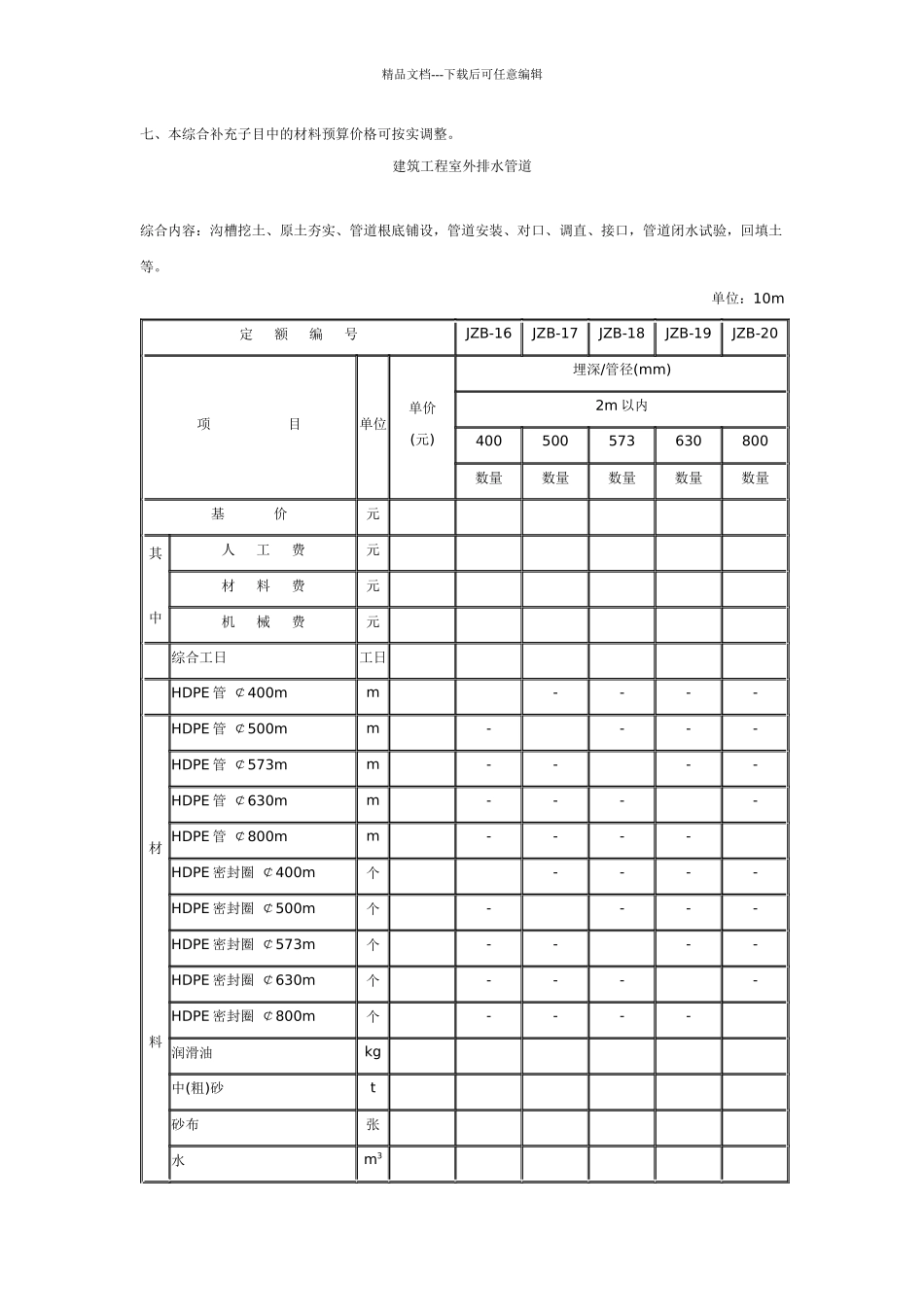 关于发布HDPE硬聚氯乙烯排水管道补充定额的通知_第2页