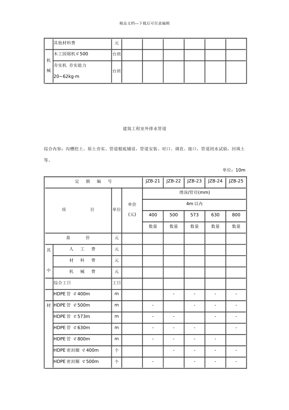 关于发布HDPE硬聚氯乙烯排水管道补充定额的通知_第3页