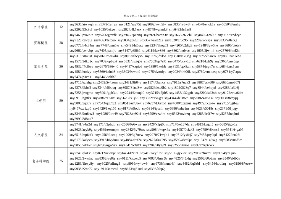 关于我校组织大学生参加甘肃移动杯首届大学生职业规..._第3页