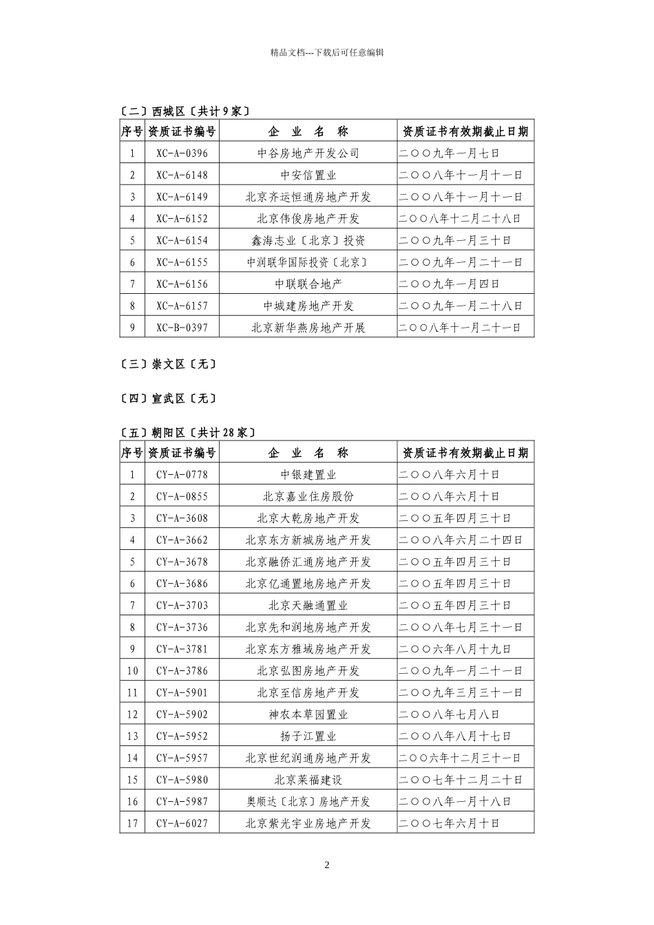 关于注销北京信远时代房地产开发有限公司等193家房地产..._第2页