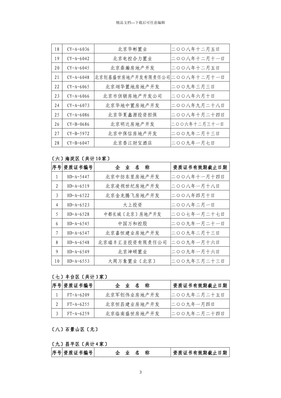 关于注销北京信远时代房地产开发有限公司等193家房地产..._第3页