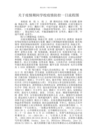 关于疫情期间学校疫情防控一日流程图
