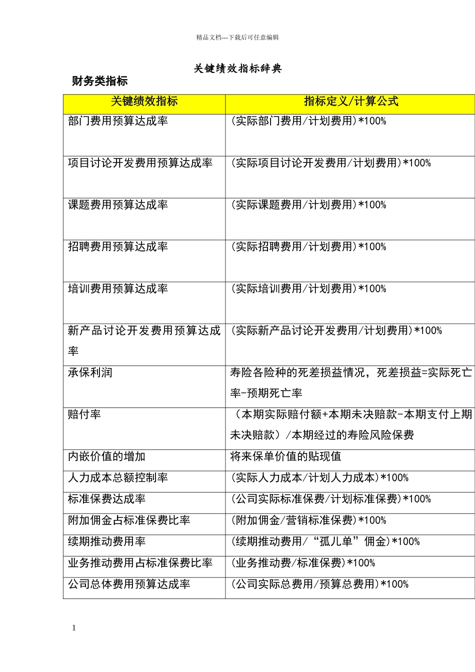 关键绩效指标辞典_第1页