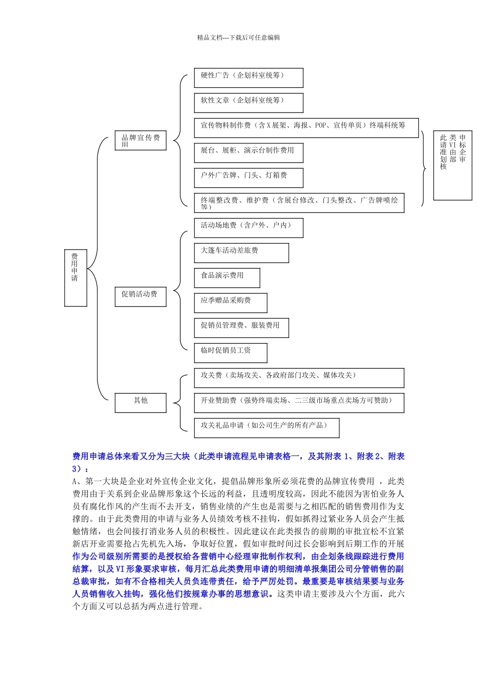 内务管理流程_第2页