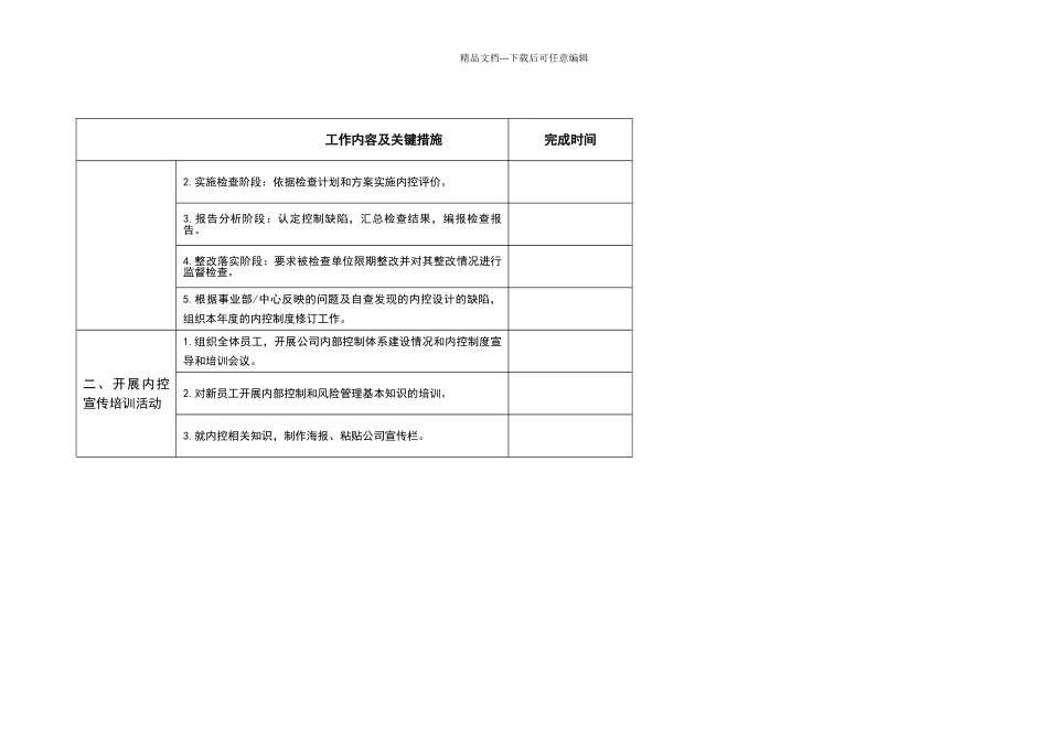 内控工作计划_第3页