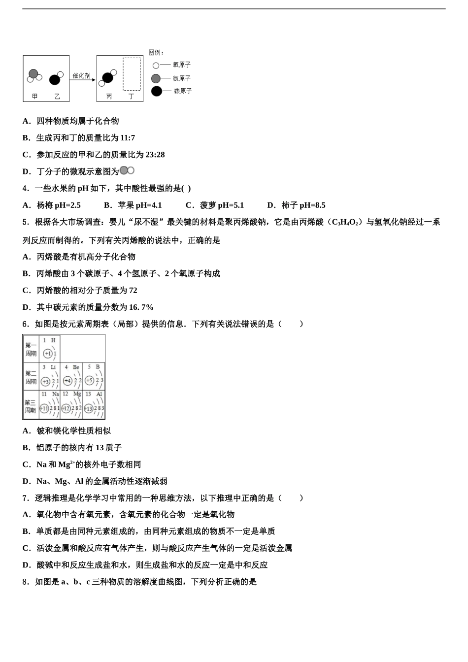 内蒙古乌拉特前旗第三中学中考二模化学试题含解析_第2页