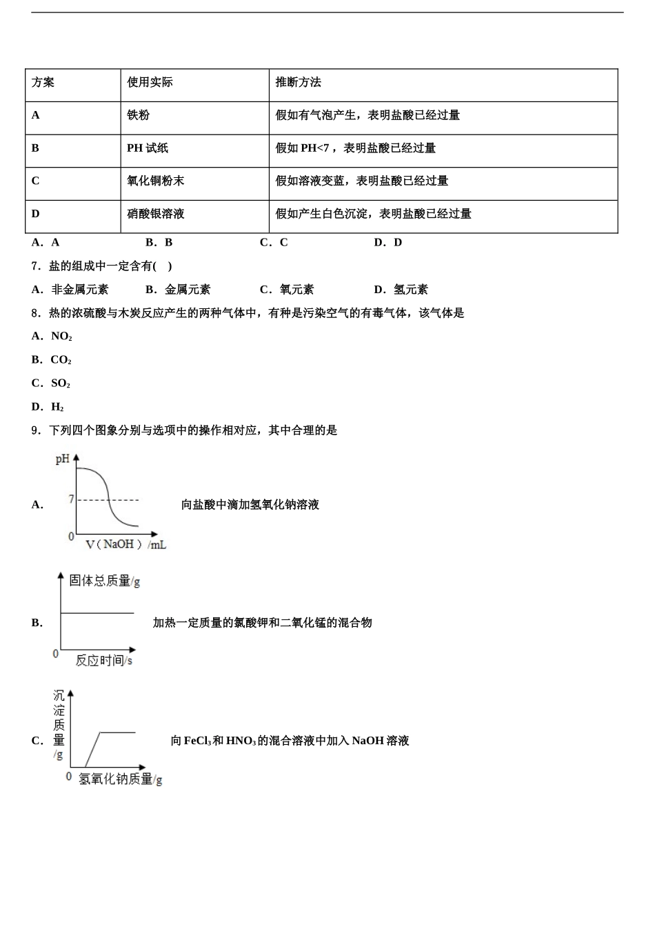 内蒙古乌拉特前旗第三中学中考化学模拟预测题含解析_第2页