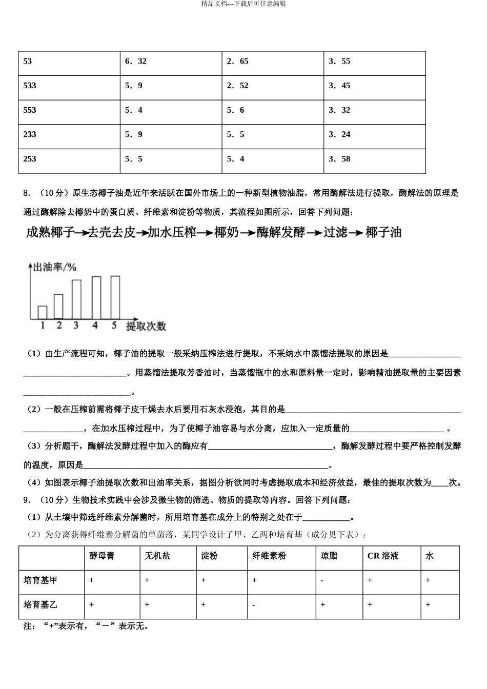 内蒙古北重三中高考冲刺生物模拟试题含解析_第3页