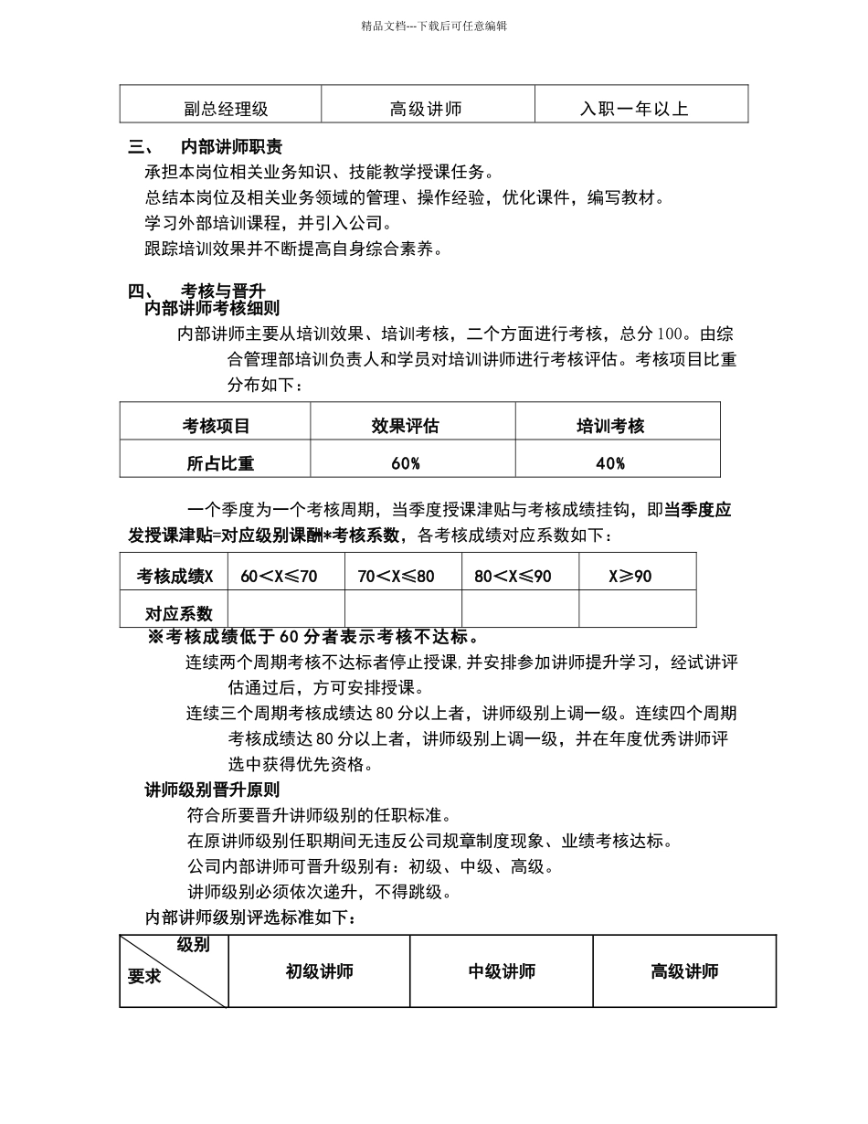 内部培训讲师管理制度_第2页