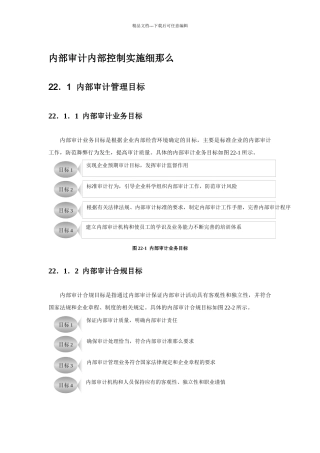 内部审计内部控制实施细则