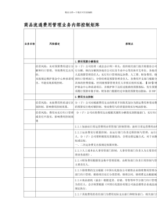 内部控制手册第3部分-内控矩阵——2-3商品流通费用管理业务控制矩阵
