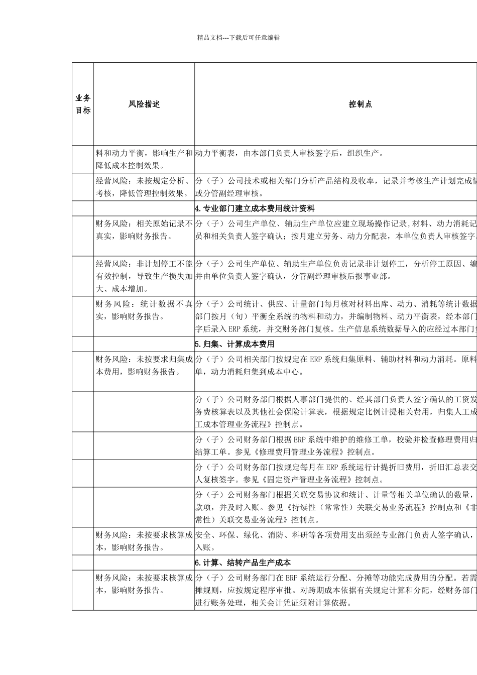 内部控制手册第3部分-内控矩阵——2-2炼化成本管理业务控制矩阵_第2页
