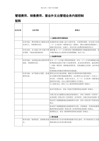 内部控制手册第3部分-内控矩阵——3-4管理费用、销售费用、营业外支出管理业务内部控制矩阵