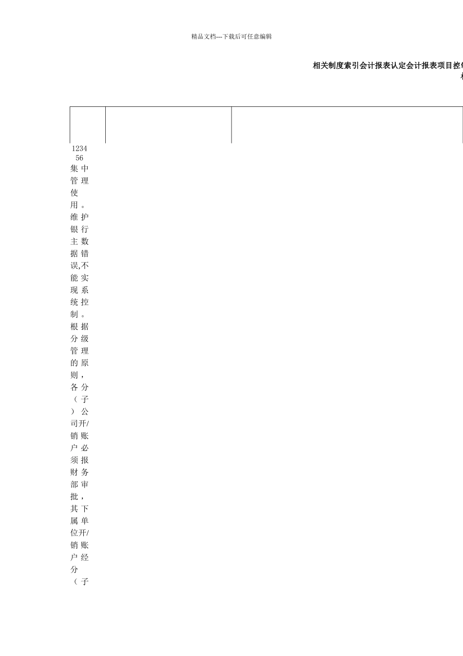 内部控制手册第3部分_第2页