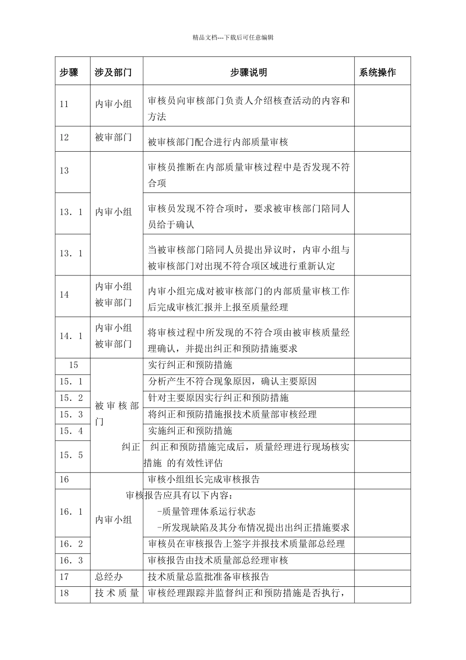 内部质量审核标准流程_第3页