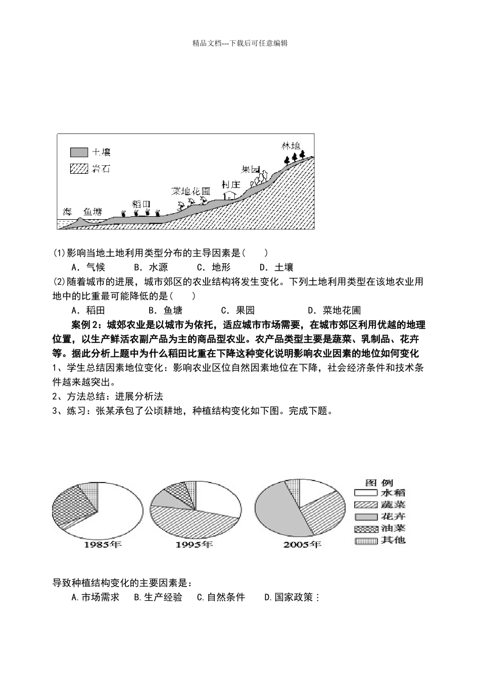 农业区位因素_第2页