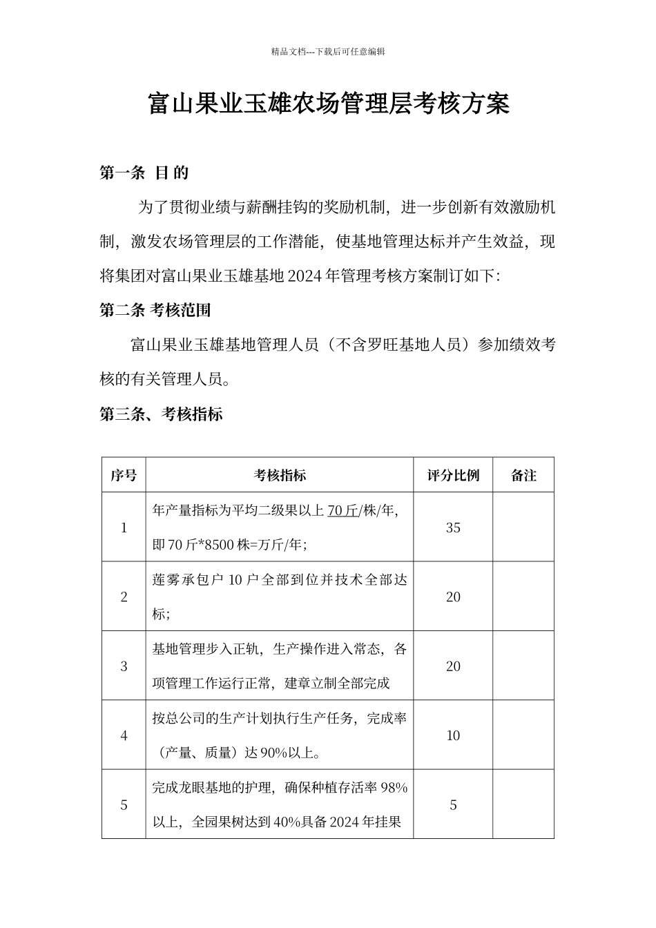 农场管理层考核方案_第1页