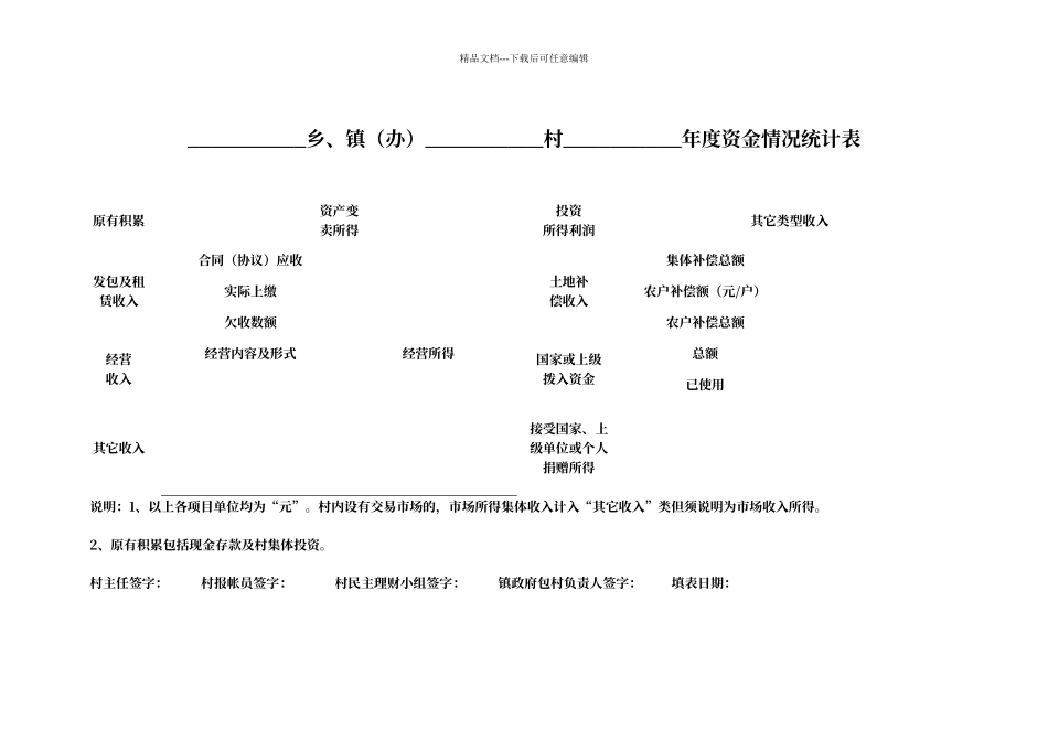农村“三资”管理台帐_第3页