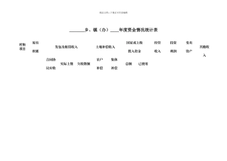 农村“三资”管理台帐