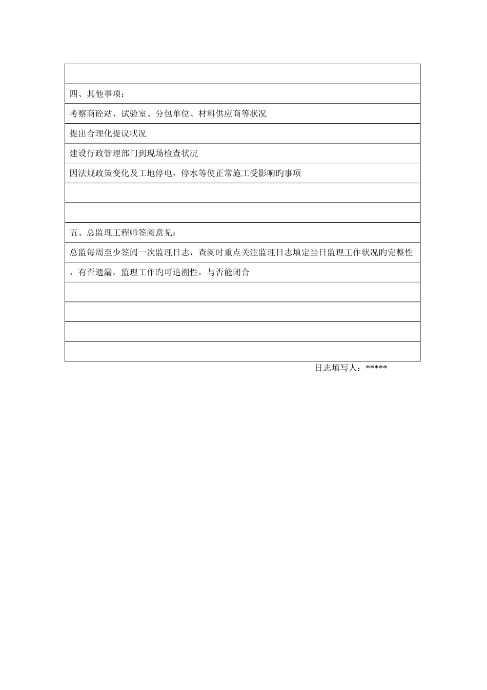 2025年新监理工程师检查记录表_第3页