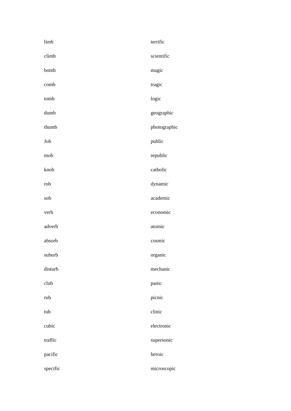 2025年新版同等学力英语词汇表_第2页