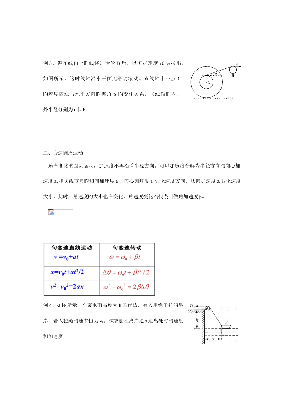 2025年江苏省南京师范大学附属中学物理竞赛讲义圆周运动_第2页