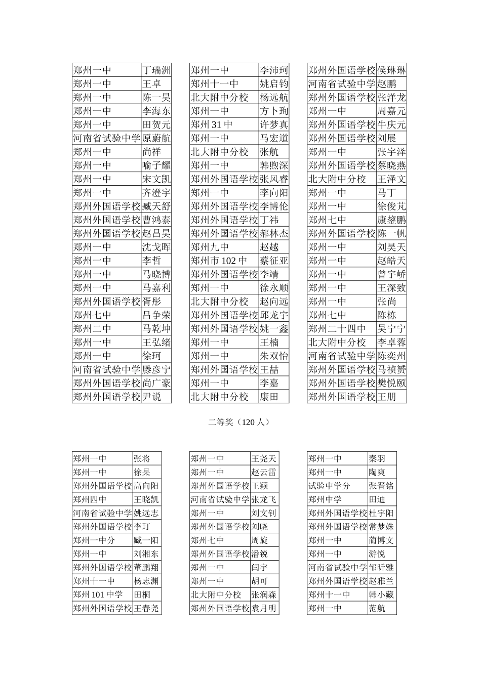 2025年新版郑州市高中学科竞赛_第3页