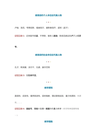 2025年教师资格证26个记忆口诀