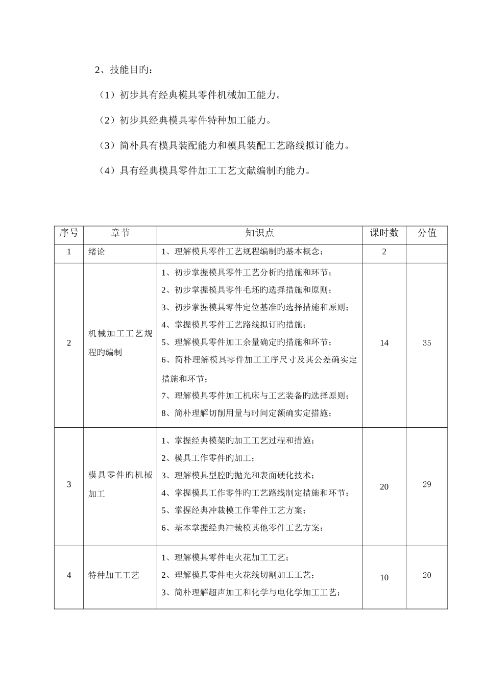 2025年模具制造工艺题库问答和编程详解_第3页