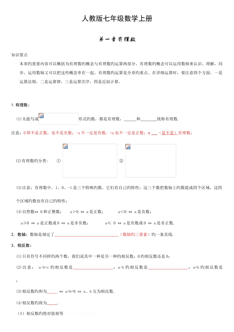 2025年人教版七年级数学上册知识点归纳总结及典型试题汇总_第1页