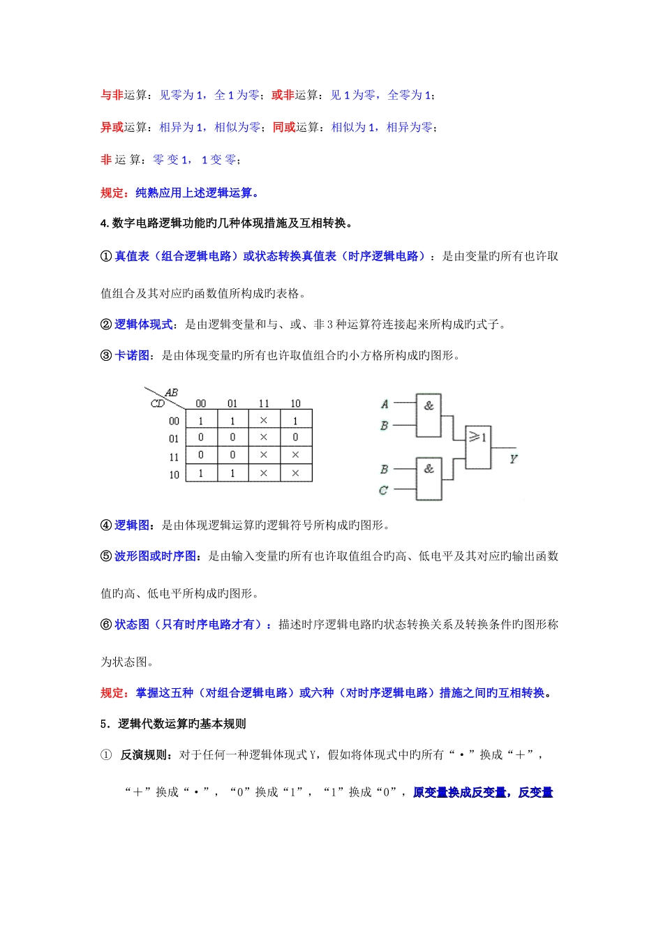 2025年数电模电超有用知识点值得拥有_第2页