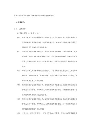 2025年民事诉讼部分知识点