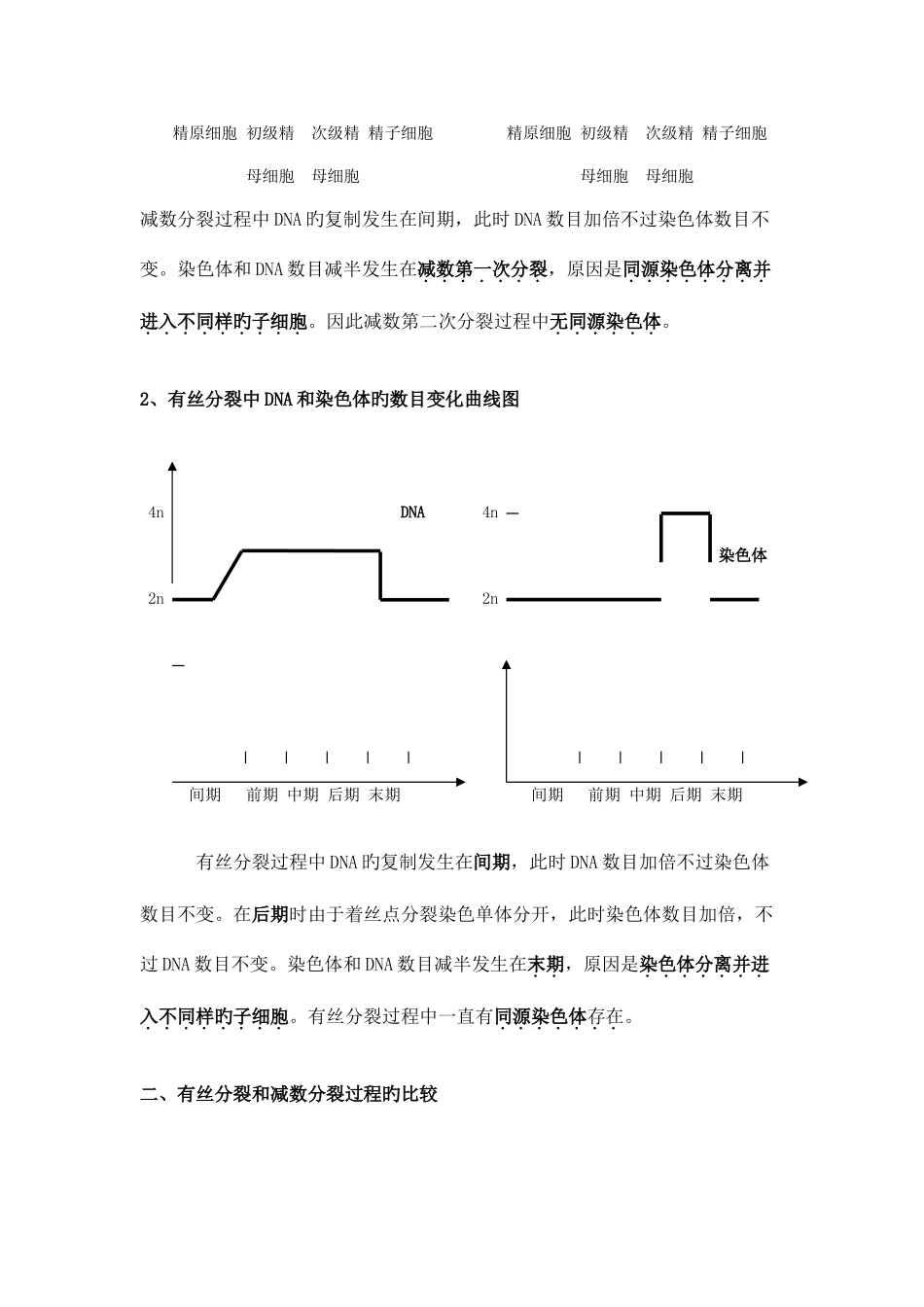 2025年有丝分裂减数分裂全部知识点题型总结_第3页