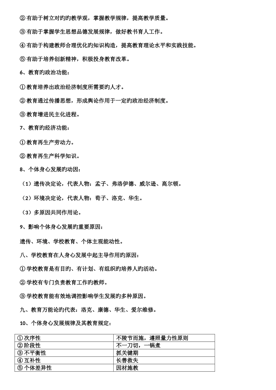 2025年教师招聘考试教育理论基础知识必考的288个重点_第2页