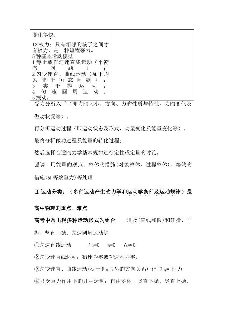 2025年物理重要知识点最全总结一_第3页