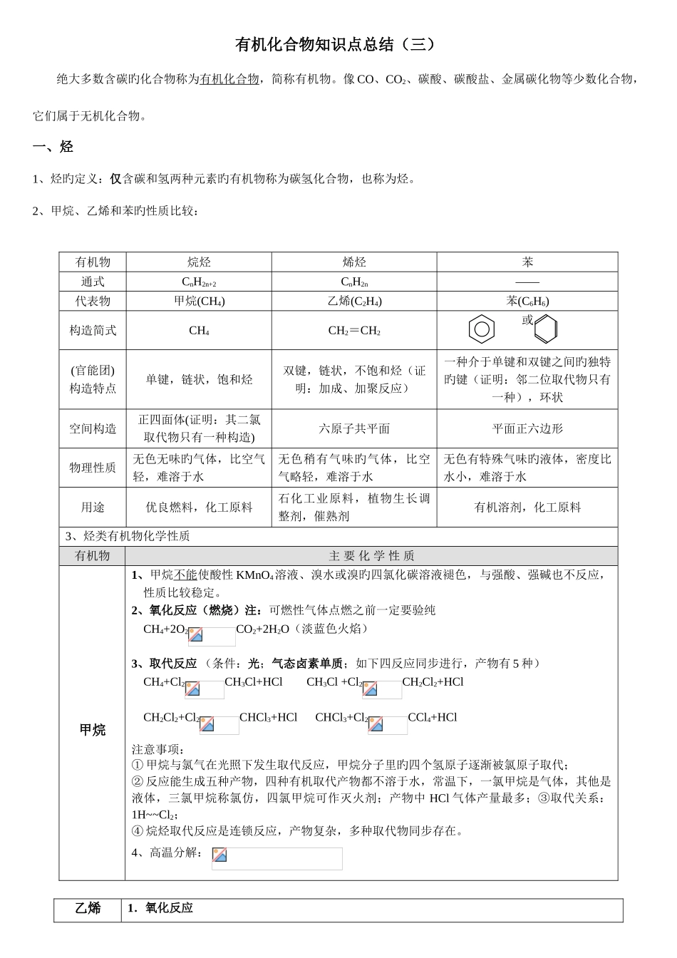 2025年有机化合物知识点总结_第1页