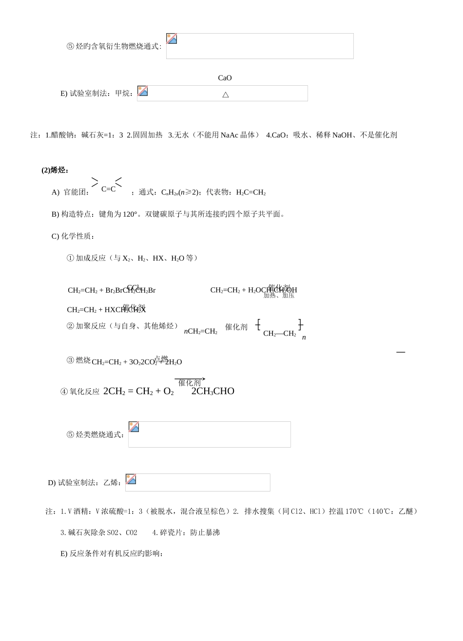 2025年有机化学知识点归纳_第2页