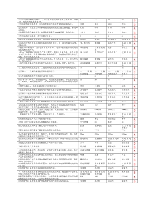 2025年新版进网新教材试题库