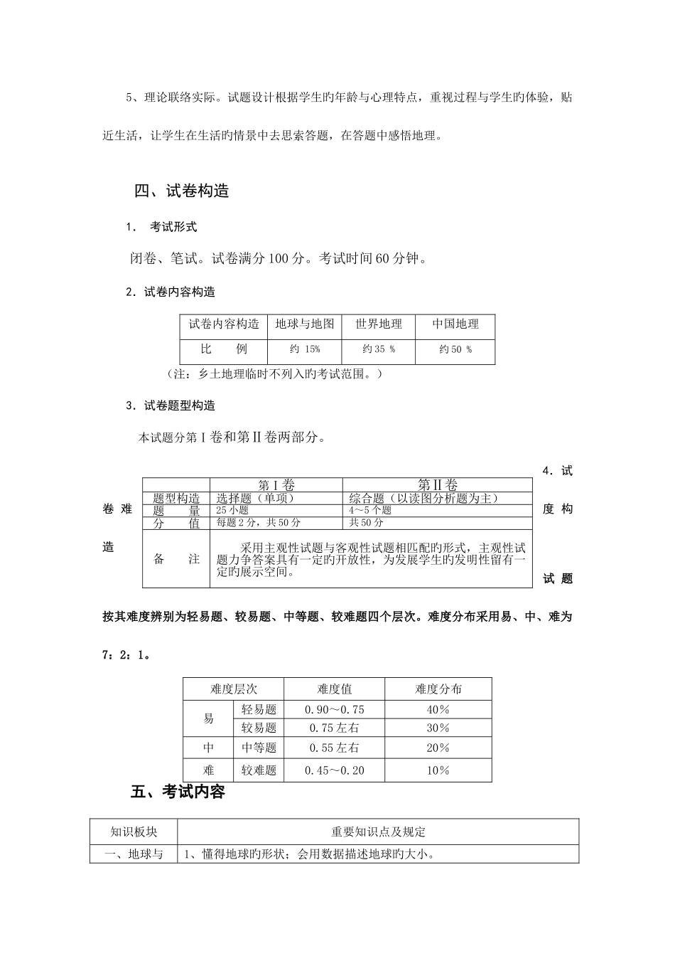 2025年枣庄市初中地理学业水平考试说明_第2页