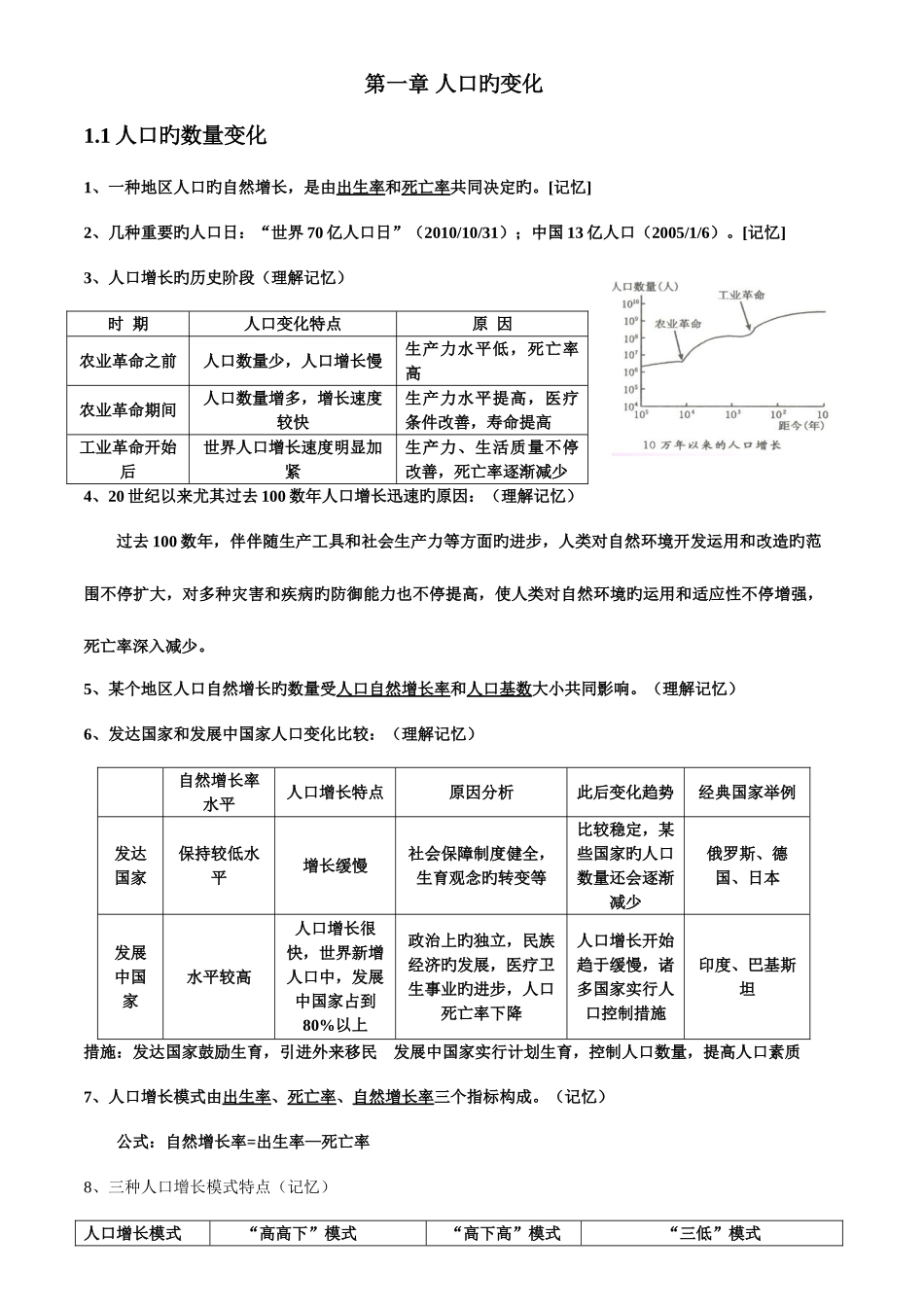 2025年新课标人教版高一地理必修二知识点归纳_第1页