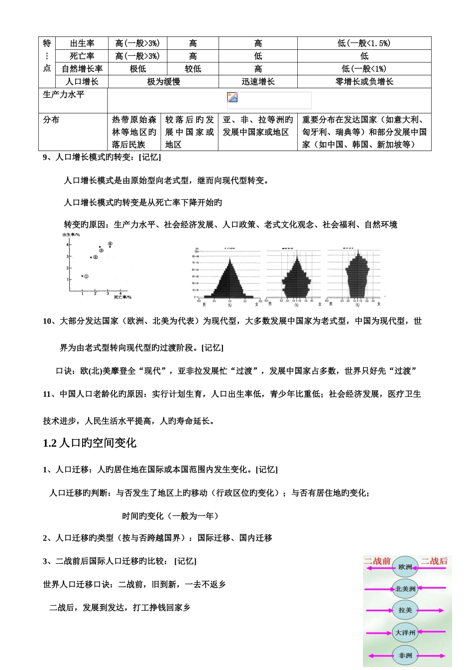 2025年新课标人教版高一地理必修二知识点归纳_第2页