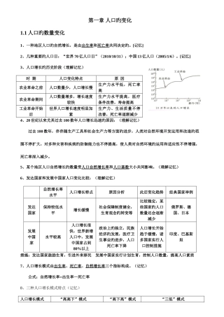 2025年新课标人教版高一地理必修二知识点归纳