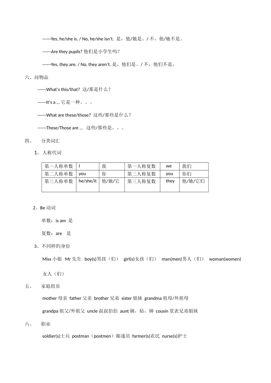 2025年新版湘少版小学英语毕业总复习知识点汇总_第3页