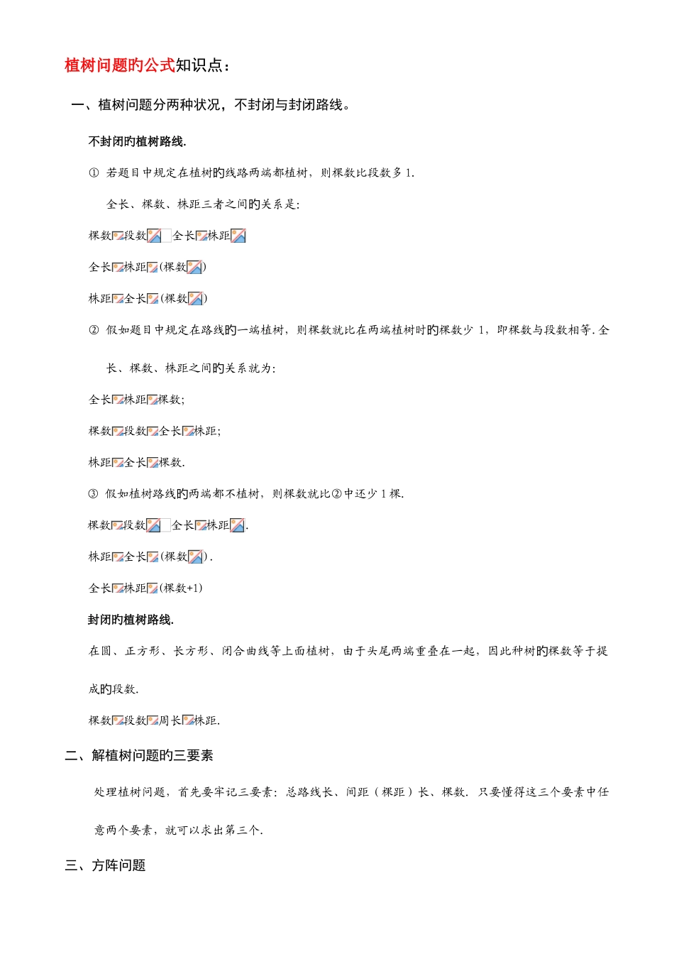 2025年植树问题的公式知识点_第1页