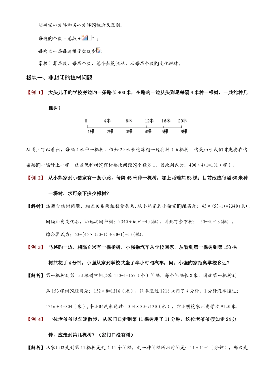 2025年植树问题的公式知识点_第2页