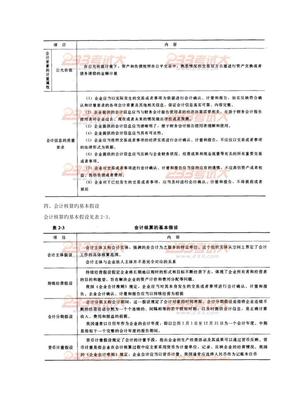 2025年教材命题考点及真题例析工程财务会计_第2页
